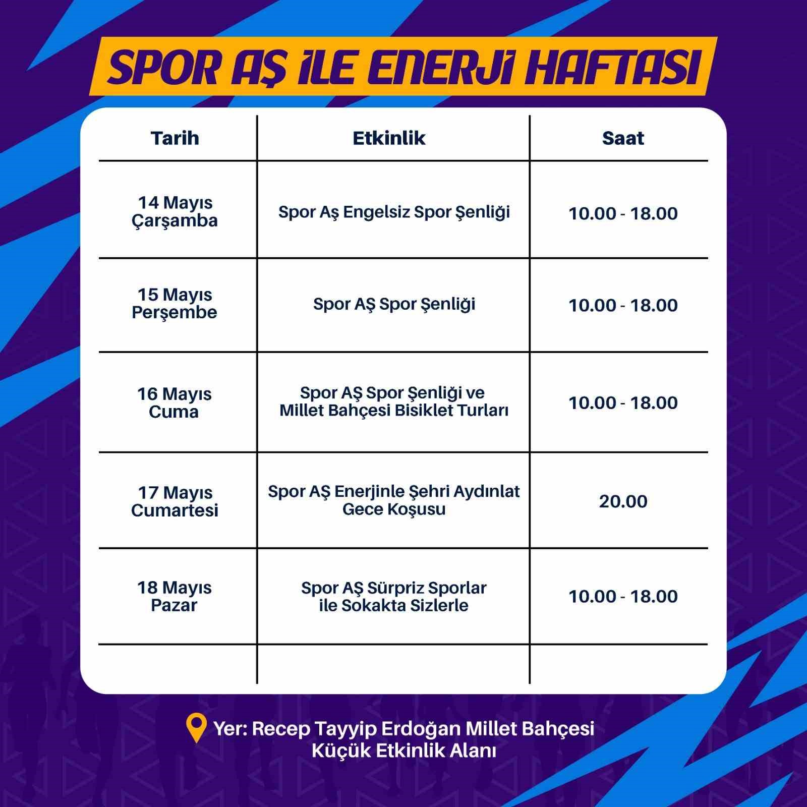 Spor A.Ş.’nin 19 Mayıs’a özel ‘Enerji Haftası’ etkinlikleri başladı