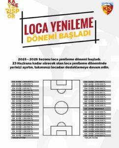 Kayserispor’dan ’loca’ açıklaması: "23 Haziran’a kadar yenileme işlemi yapılmalı"