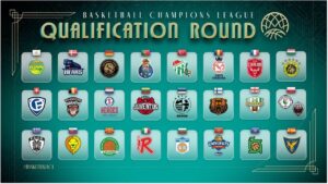 Basketbol Şampiyonlar Ligi’nin 10. sezonunda 4 Türk takımı yer alacak