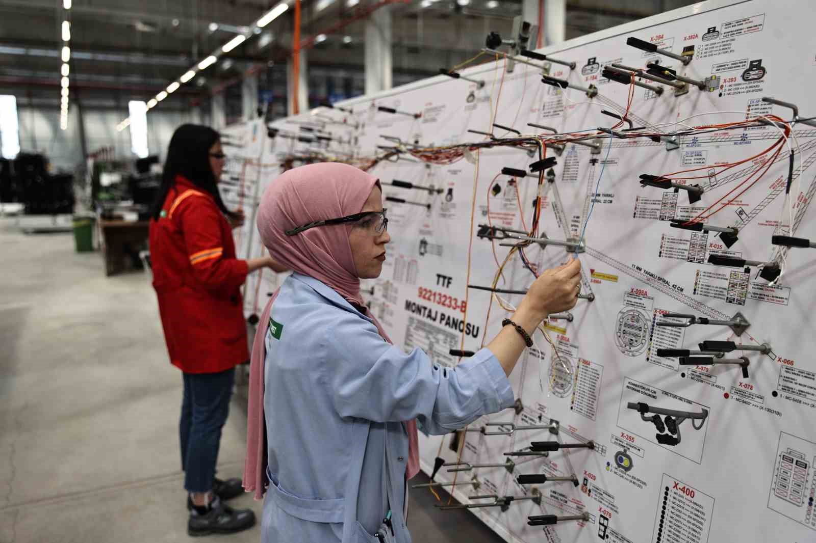 Yatırımın yeni rotasında 12 fabrika üretime geçti, 37 fabrikanın inşaatı sürüyor