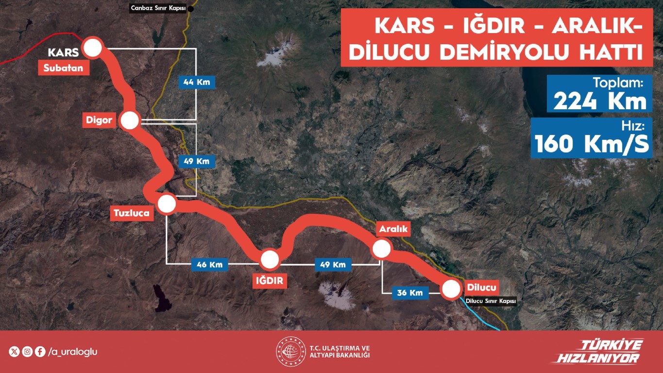 Bakan Uraloğlu: Zengezur koridoru, Türkiye, Azerbaycan ve Ermenistan arasında ekonomik işbirliğini güçlendirecek, bölgesel barışı pekiştirecek