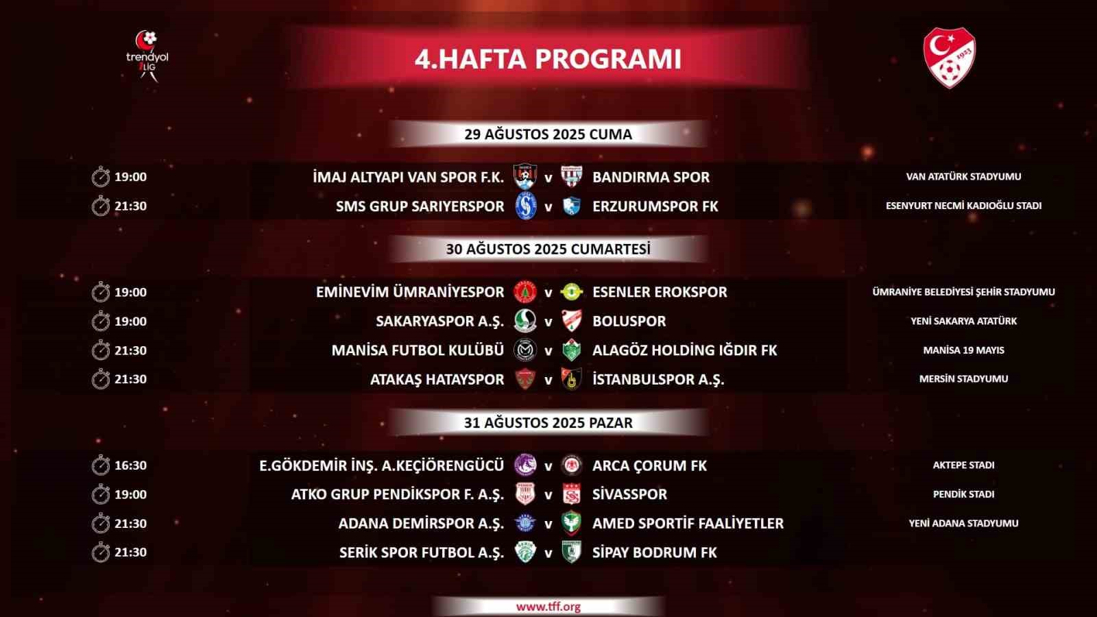 Trendyol 1. Lig’de 3 ve 4. hafta programları açıklandı