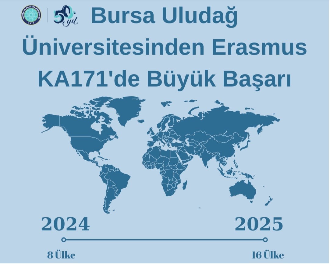 BUÜ’den KA171 projelerinde iki yılda büyük yükselme