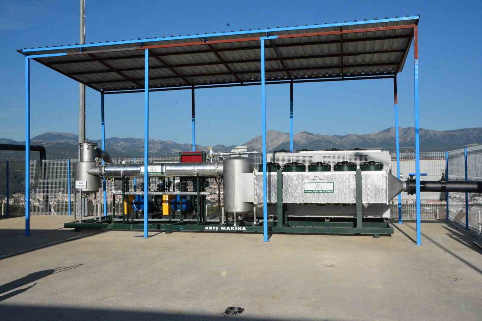 Muğla Büyükşehir çöpten 742 Milyon TL’lik enerji üretti