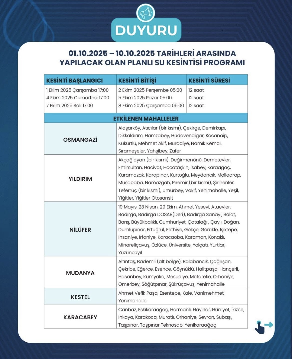 Bursa’da dönüşümlü su kesintileri başlıyor